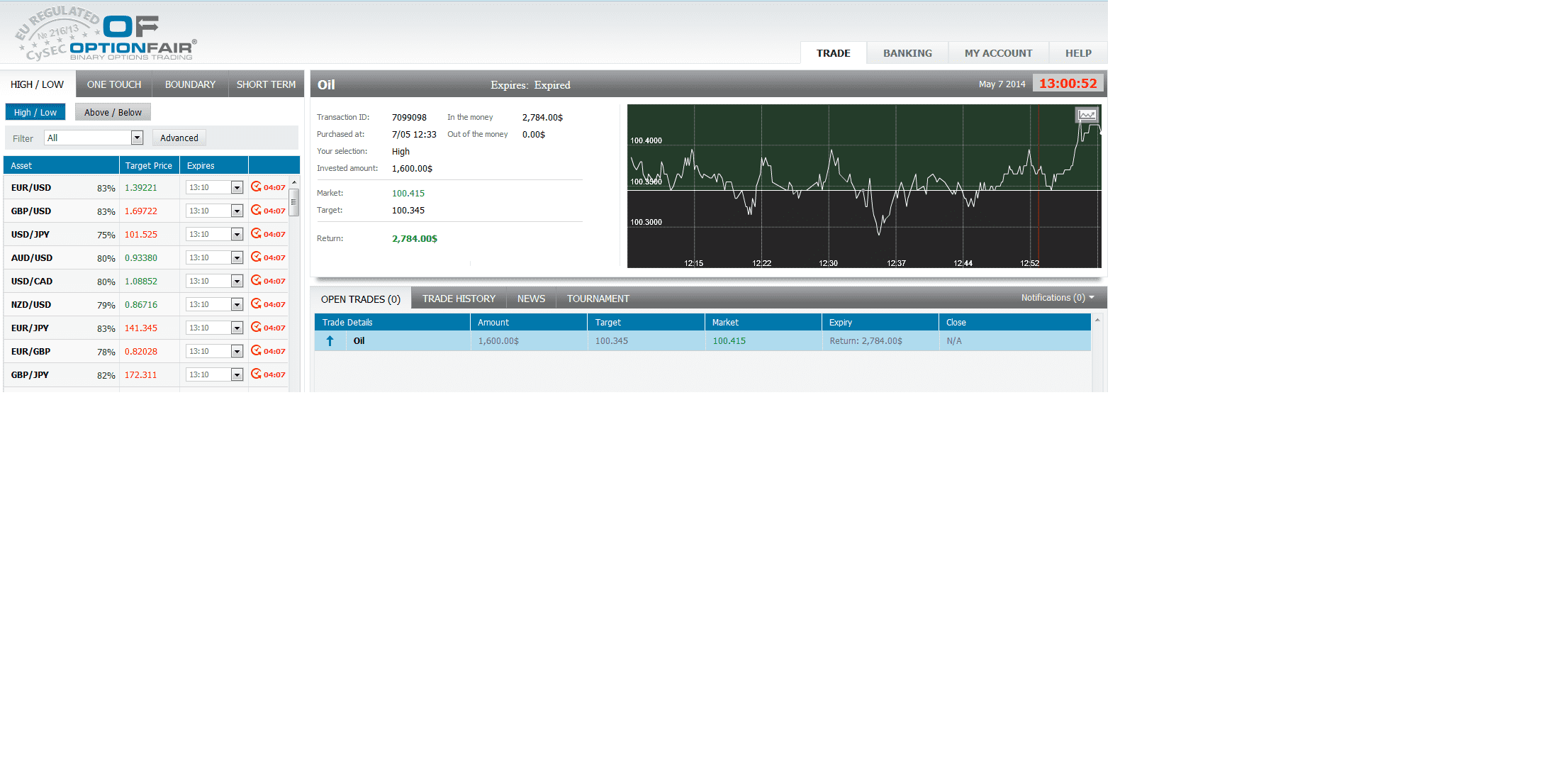 petróleo wti petróleo wti